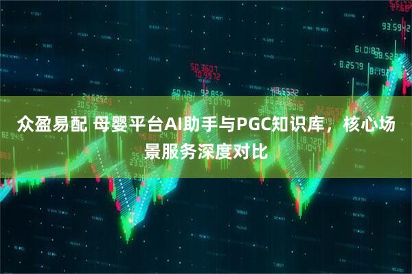 众盈易配 母婴平台AI助手与PGC知识库，核心场景服务深度对比